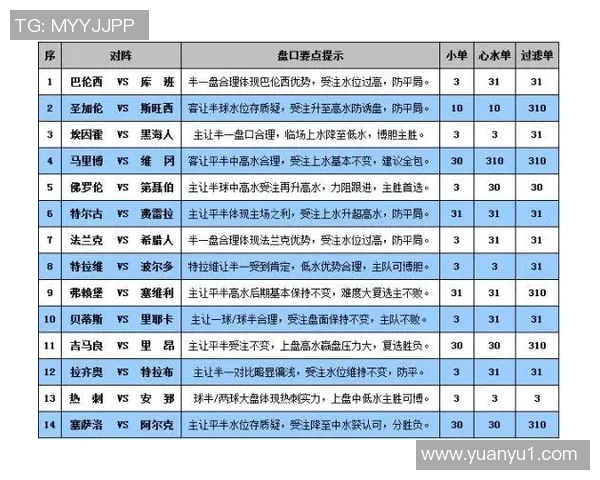 塞维利与利物浦彩票对决分析及投注建议分享