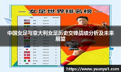 中国女足与意大利女足历史交锋战绩分析及未来展望